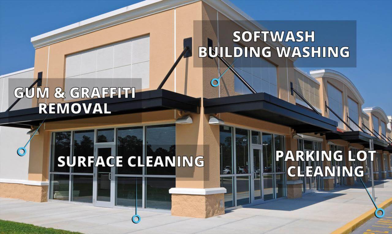 commercial washing